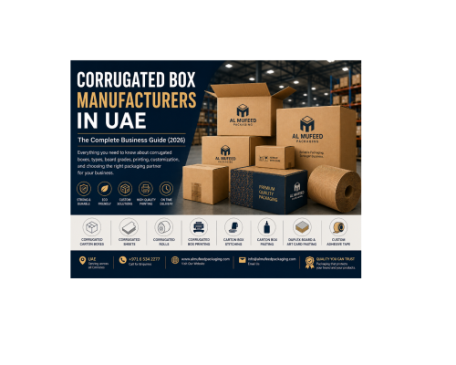 Corrugated Box Manufacturing