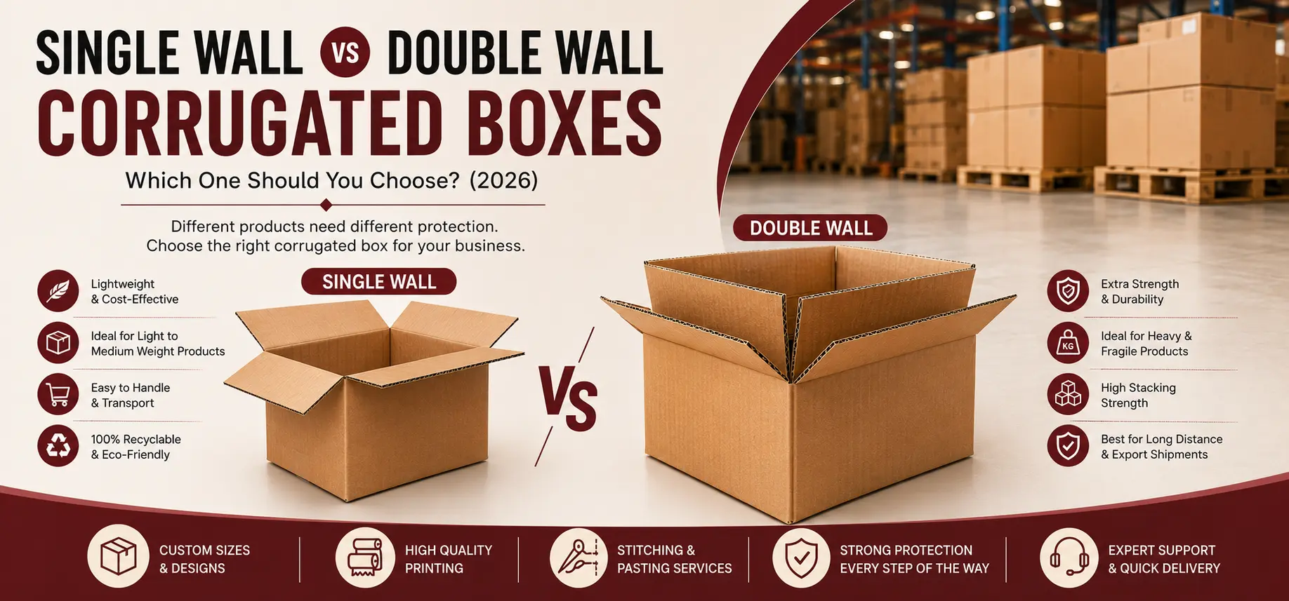 Single Wall Vs Double Wall Corrugated Boxes