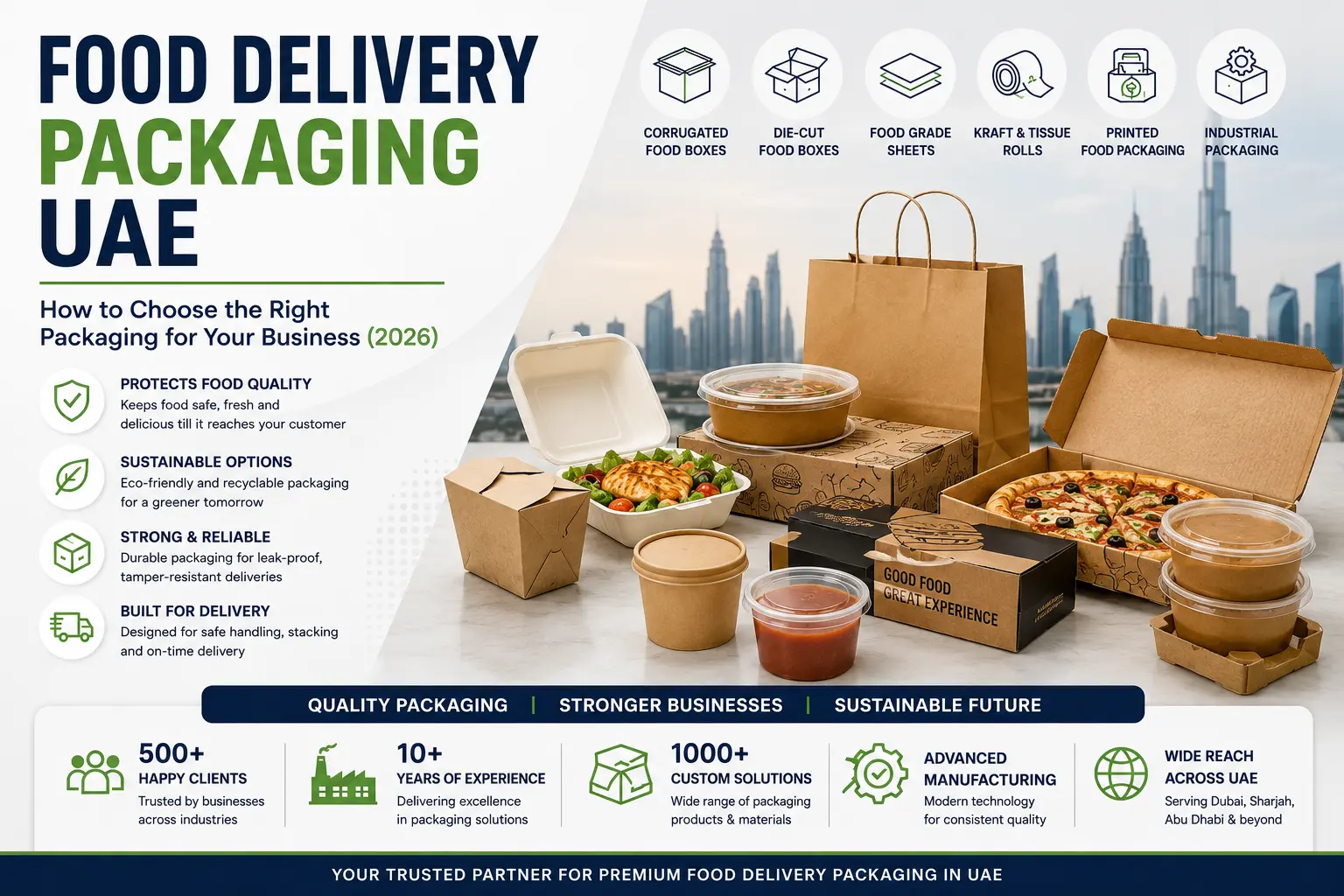 Food Delivery Packaging UAE