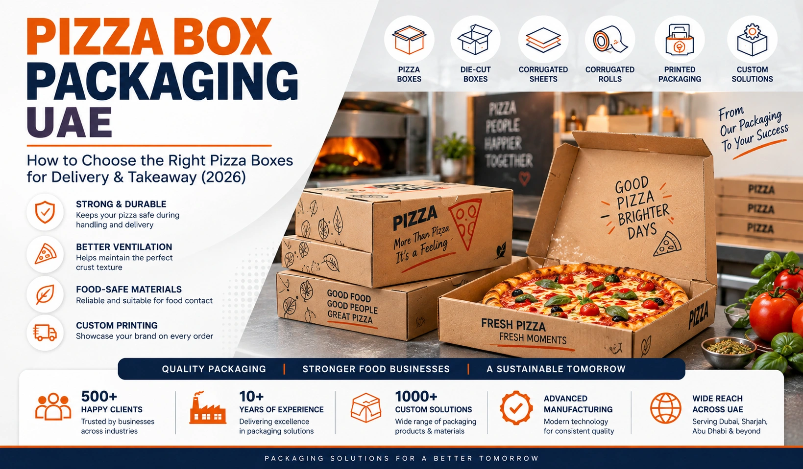 Pizza Boxes Packaging UAE
